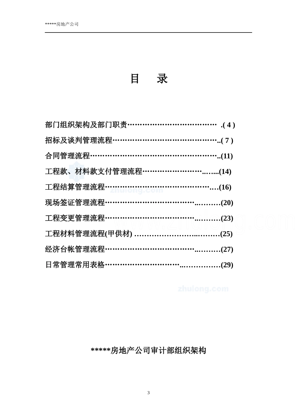 房地产企业内部审计手册_第3页