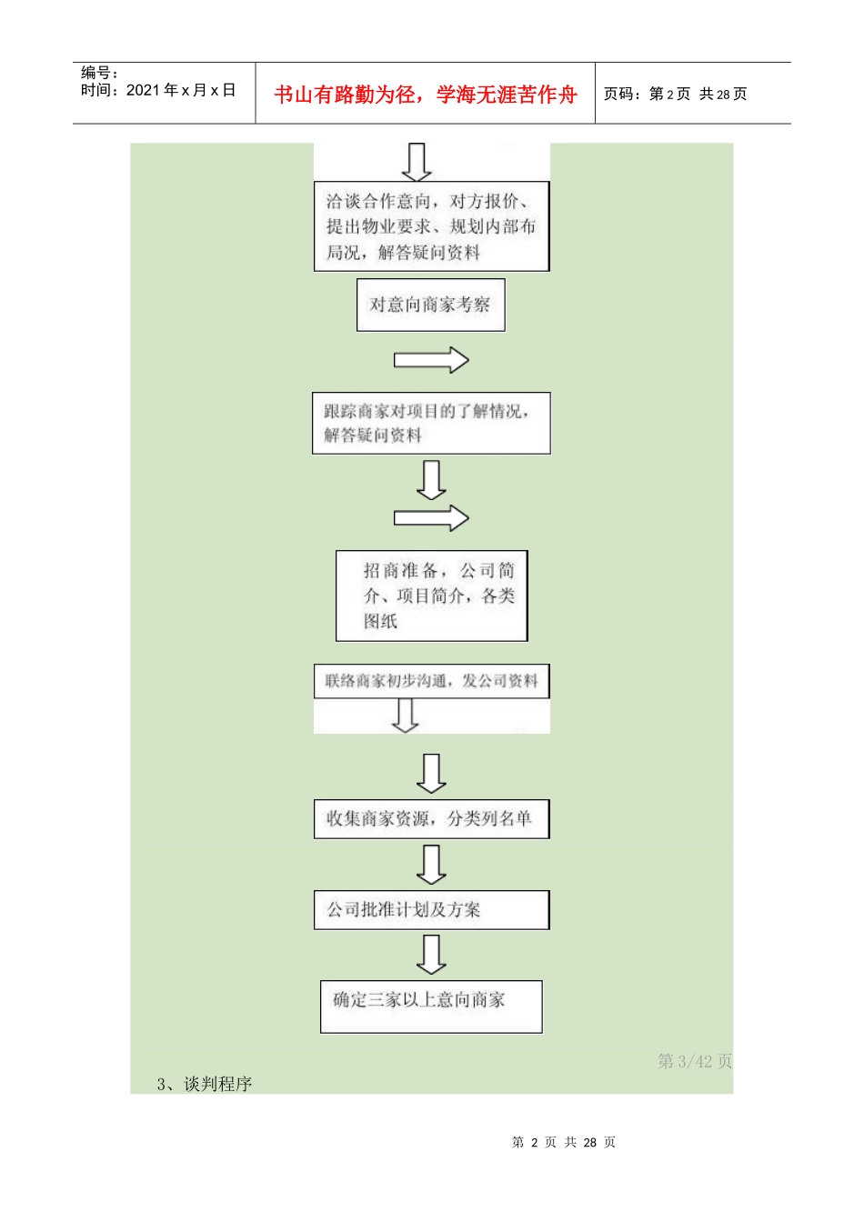 招商工作流程概述_第2页