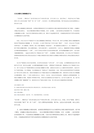 从安全帽的正确佩戴说开去