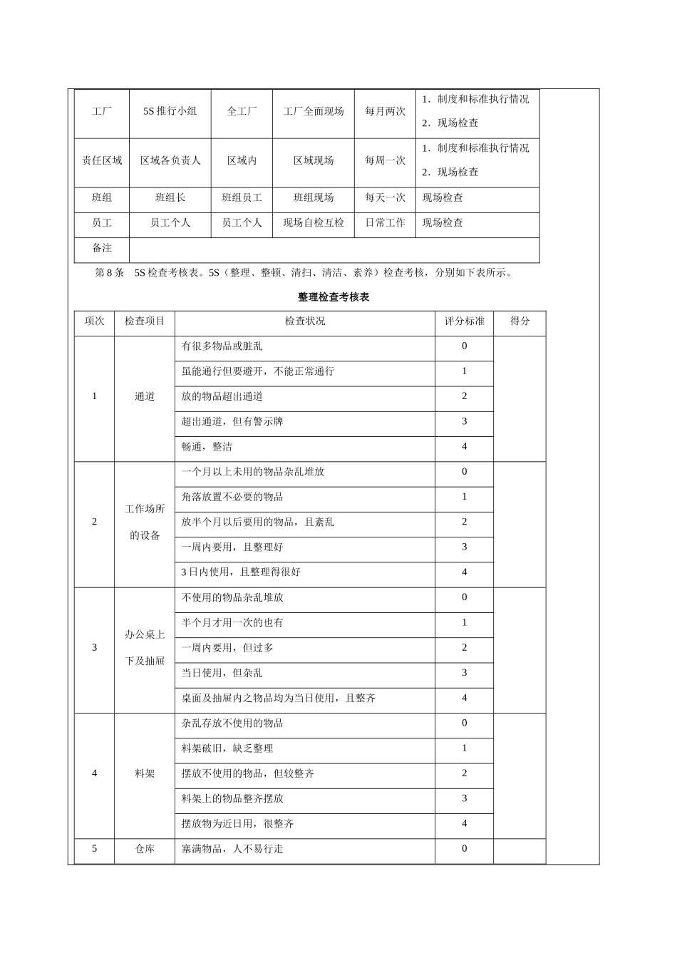 工厂作业方式管理_第2页