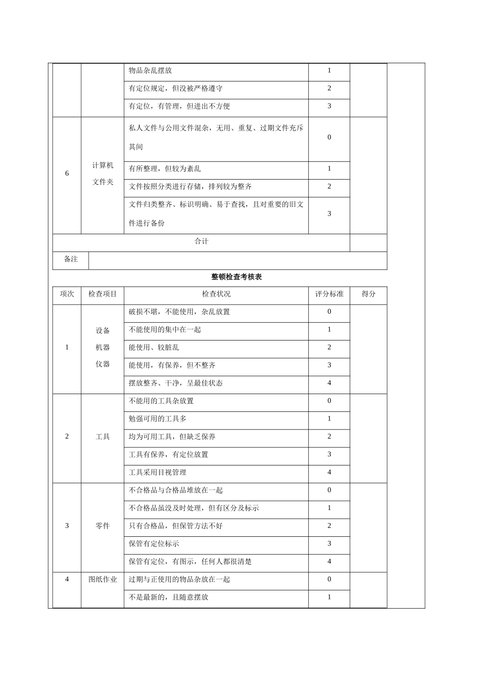 工厂作业方式管理_第3页