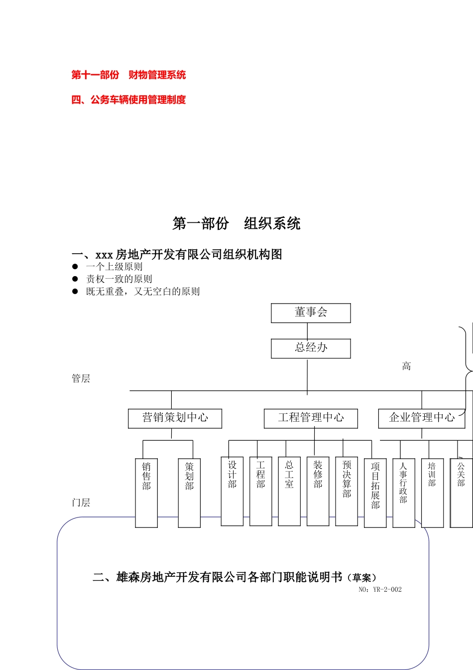 房地产开发公司人事管理手冊_第2页