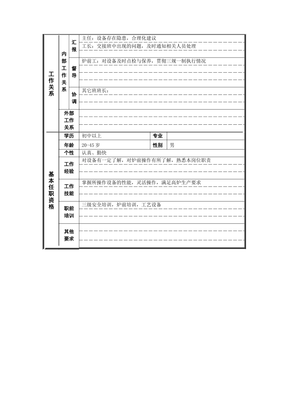 高炉工段炉前班长岗位说明书_第2页
