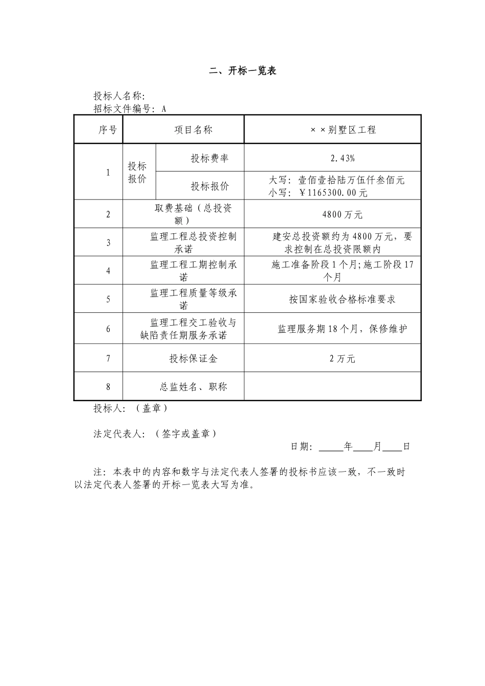 投标书与开标_第2页