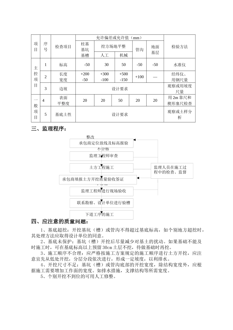 公共设施车间地基与主体细则_第3页