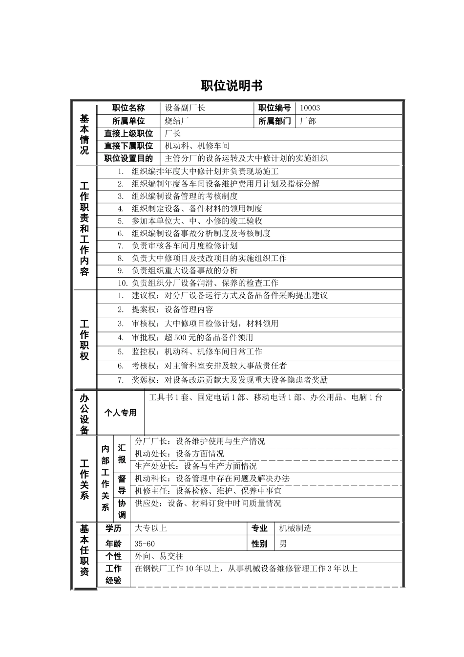 烧结厂设备副厂长岗位说明书_第1页
