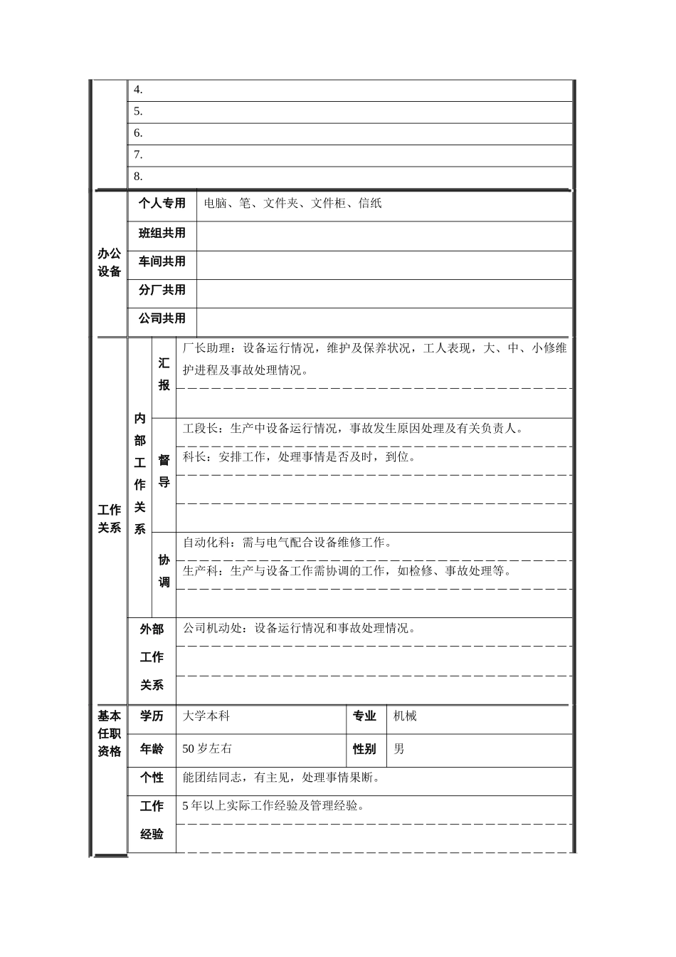 轧钢厂设备科科长职位说明书_第2页