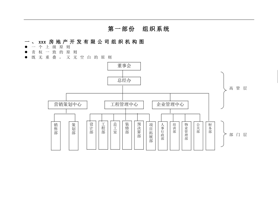房地产公司人事管理手册范本_第2页