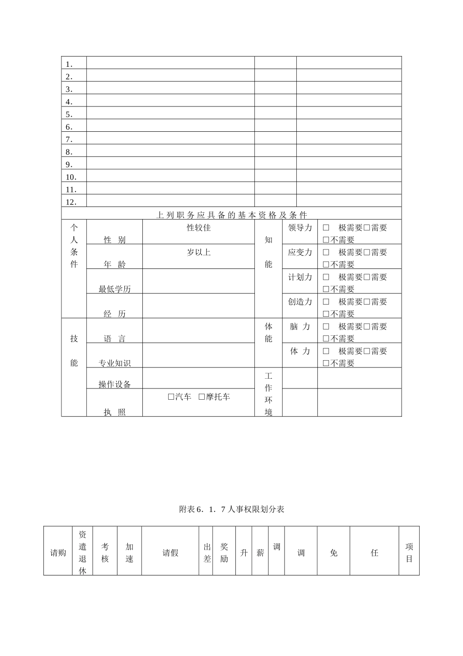 人事作业程序与管理(17页)_第2页