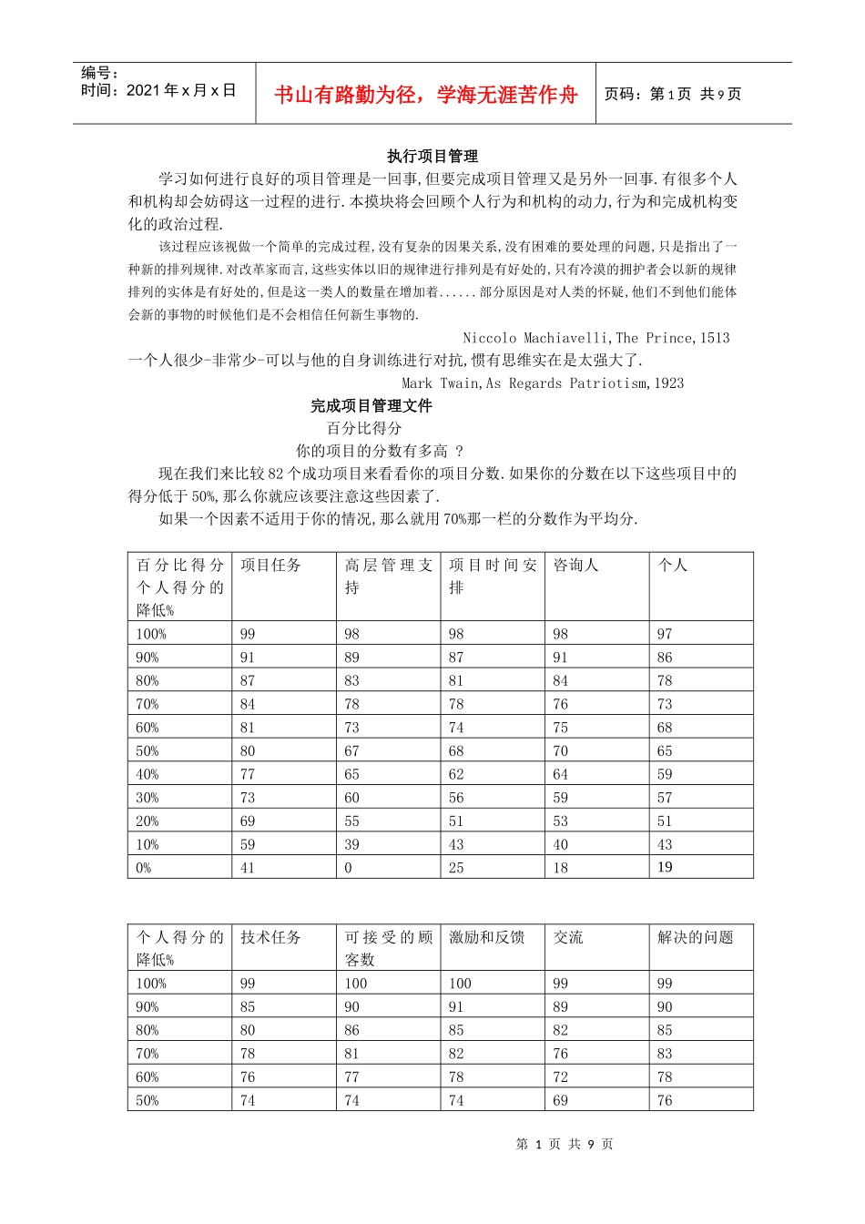 执行项目管理_第1页