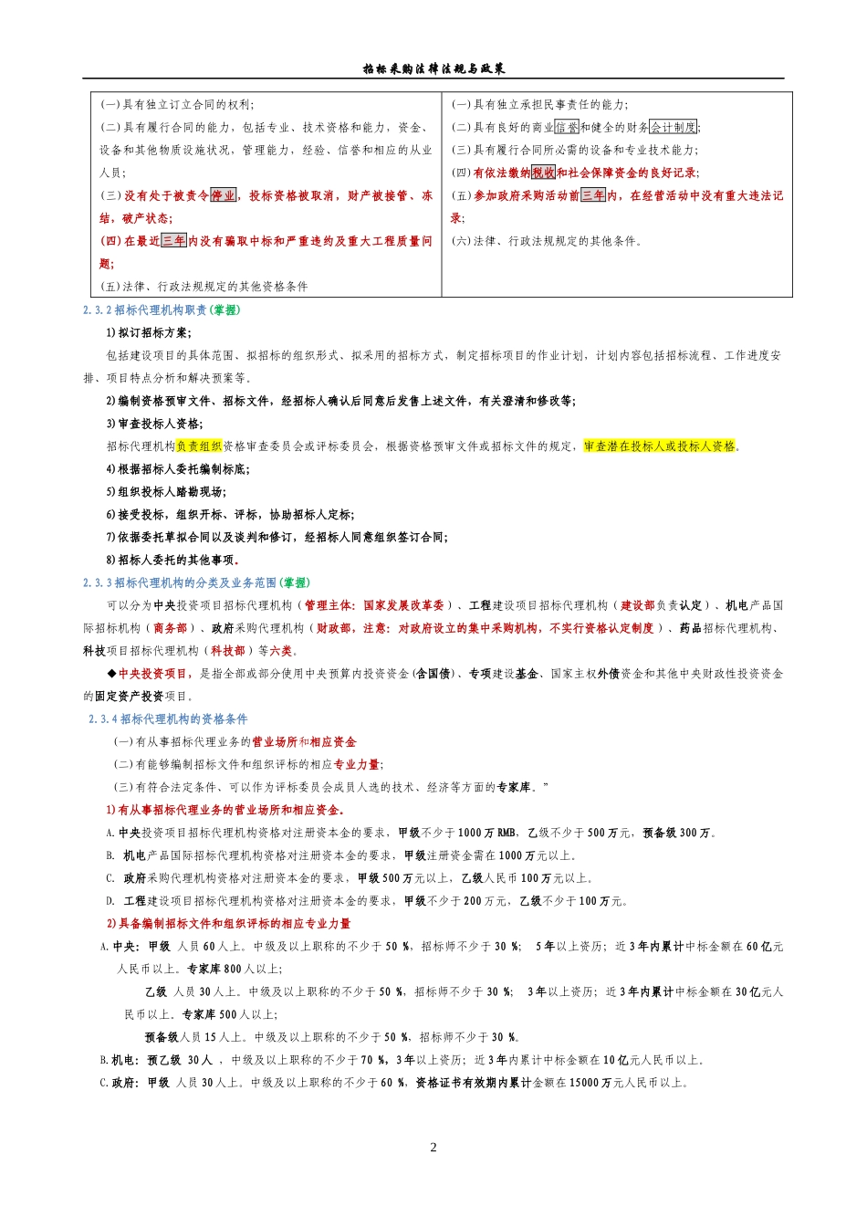 招标采购法律法规与政策概述_第2页