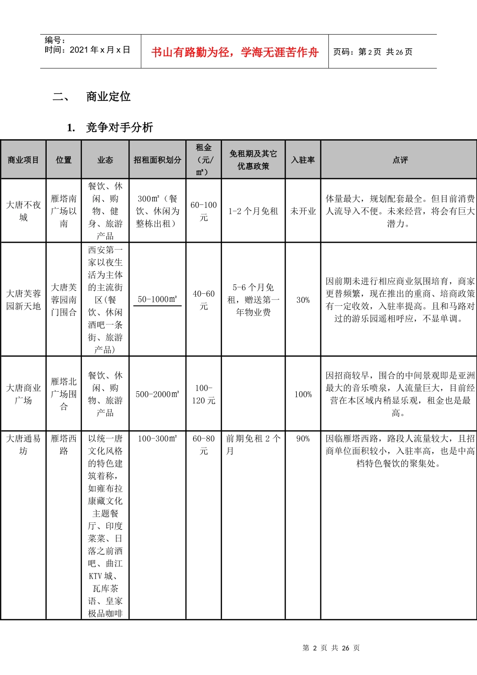 房地产营销策划公司项目招商方案_第3页