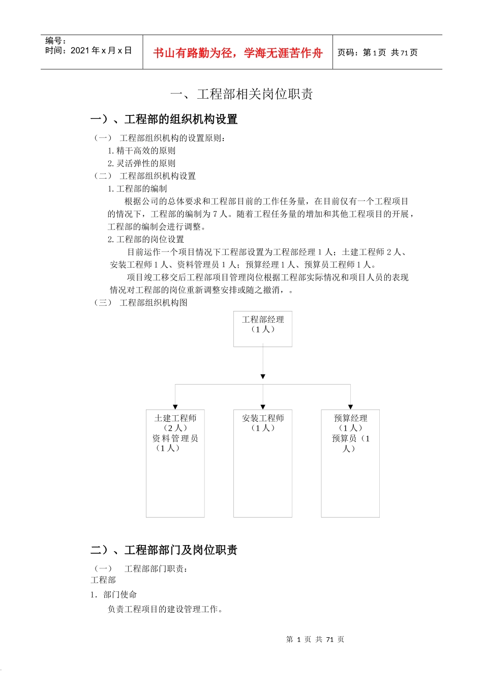 房地产公司工程部管理指导书_第1页
