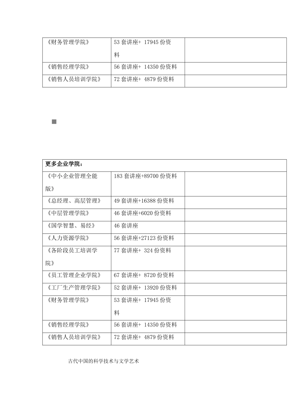 古代中国的科学技术和文学艺术_第2页