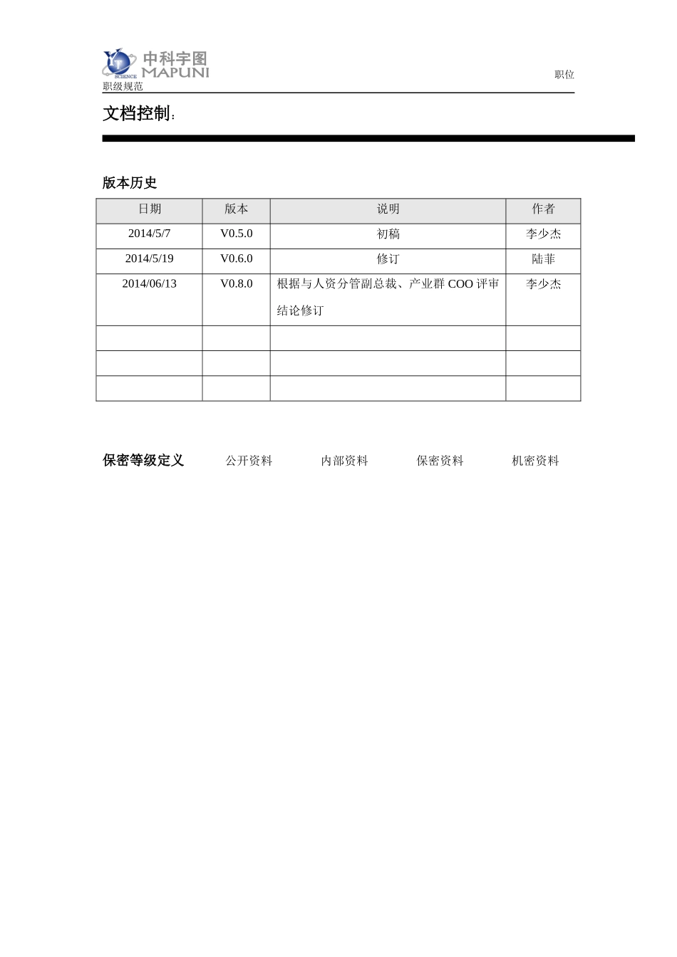 技术研发中心职位职级管理制度-(试行版)_第2页