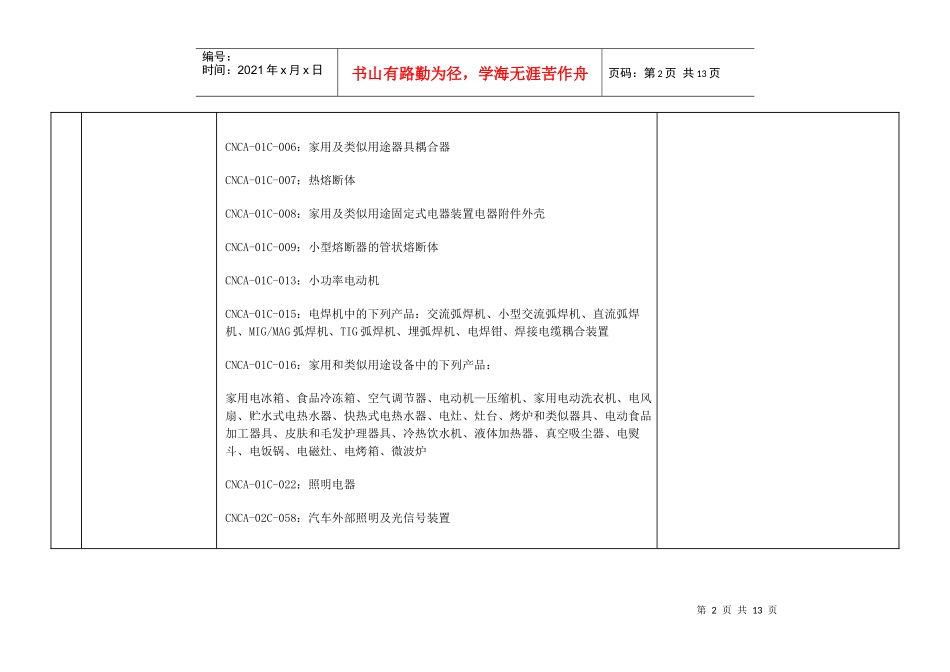 承担强制性产品认证检测任务的实验室及其业务范围（广东地区）（_第2页