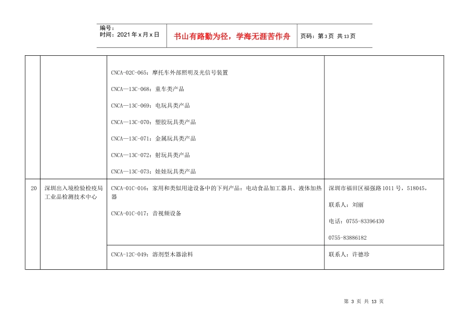 承担强制性产品认证检测任务的实验室及其业务范围（广东地区）（_第3页