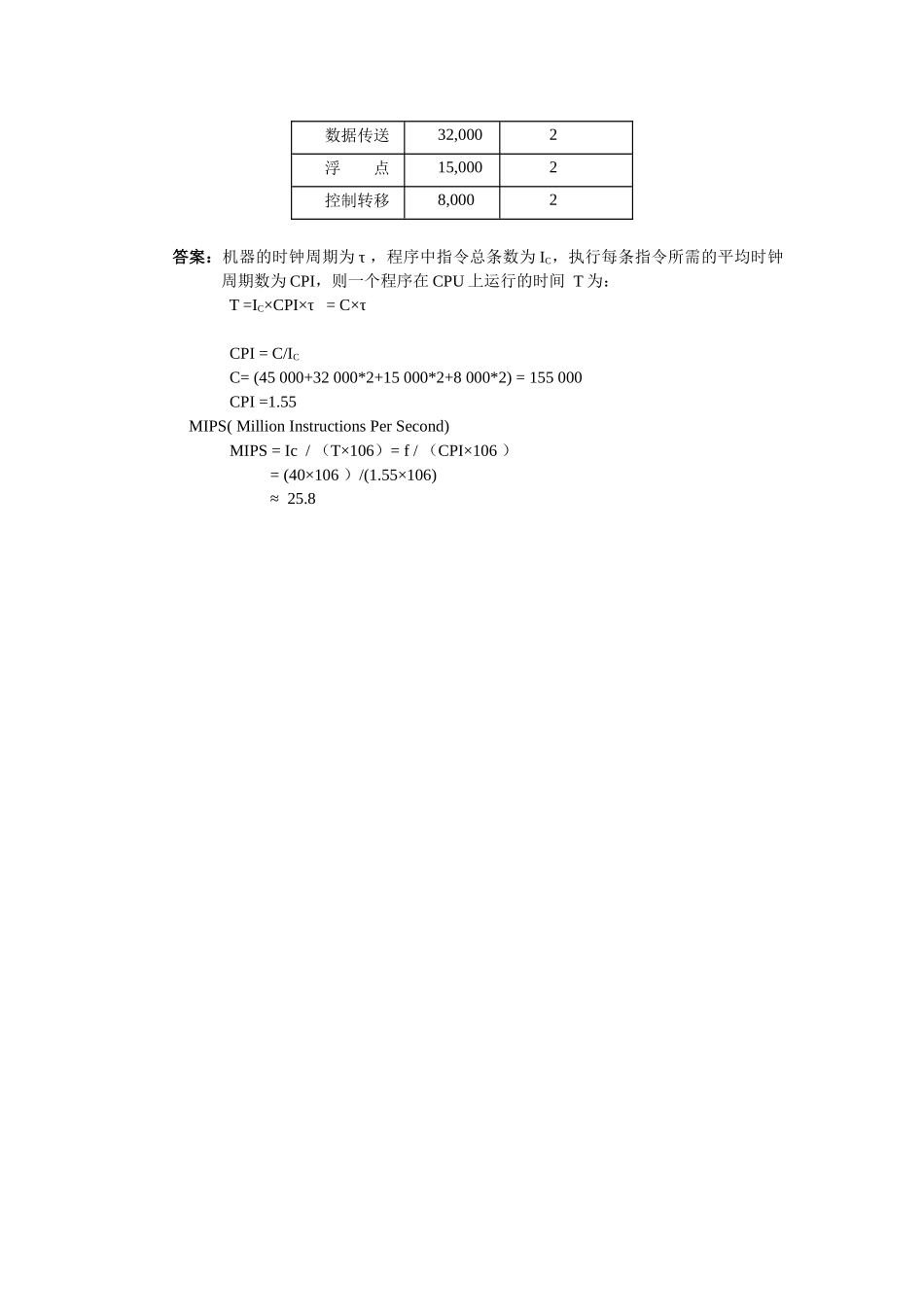 作业答案-华东理工大学计算机科学与工程系_第2页