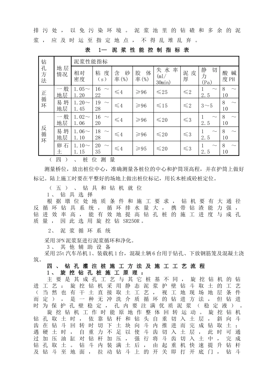 旋挖钻机施工工艺_第3页