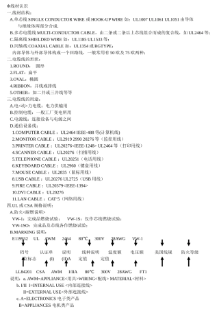 cable基础及生产设备技术