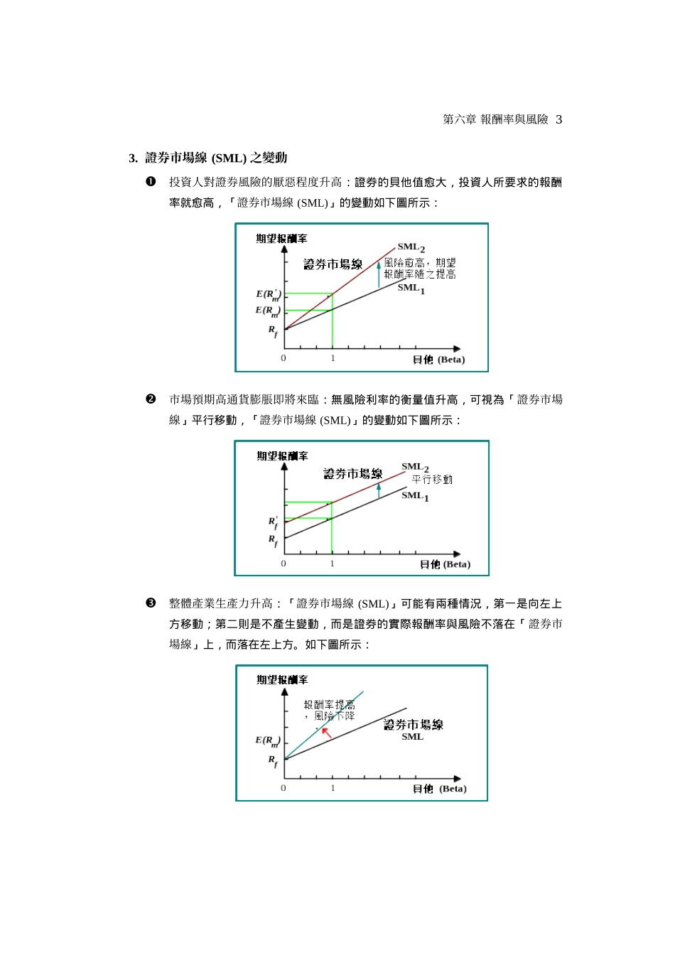 报酬率与风险_第3页