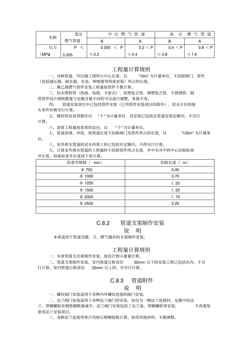 2014吉林省安装工程水暖定额说明_第3页