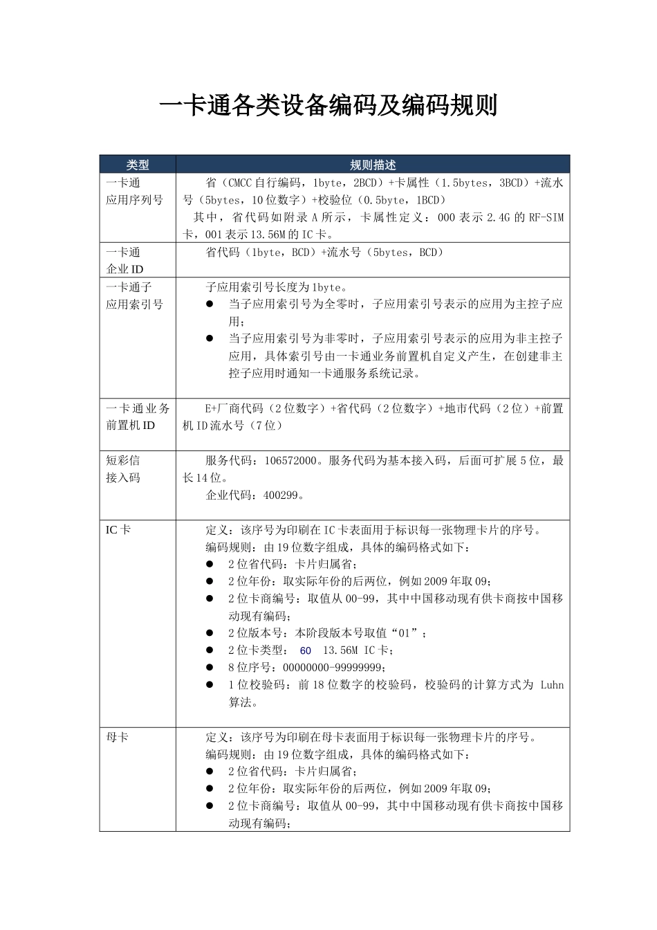 一卡通各类设备编码规则_第1页