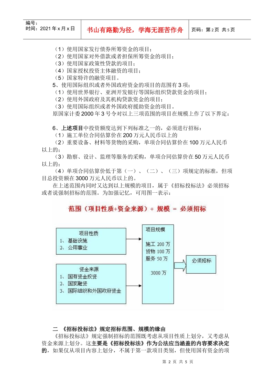 招投标活动中必须招标项目范围的解读_第2页