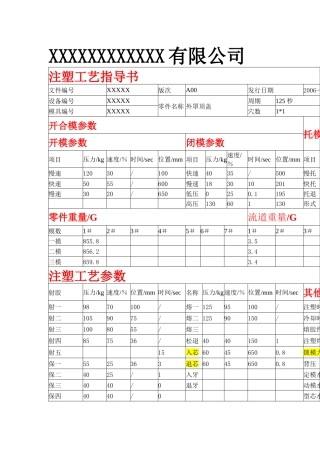 注塑工艺指导书