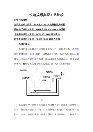 快速成型工艺比较