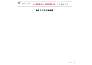 手册附录9.3物业公司组织架构图