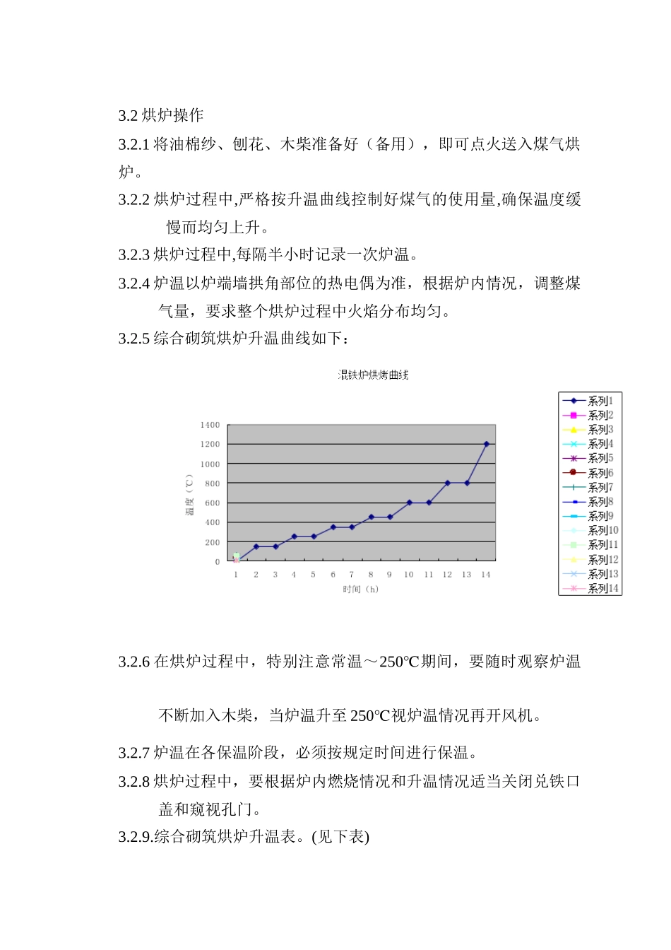 炼钢厂工艺技术操作规程_第3页