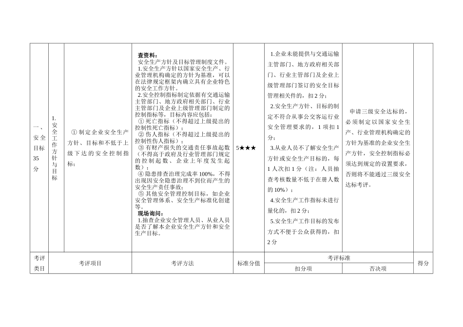 城市公共汽车客运企业安全生产达标考评方法和考评实施_第2页