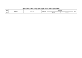 城市公共汽车客运企业安全生产达标考评方法和考评实施