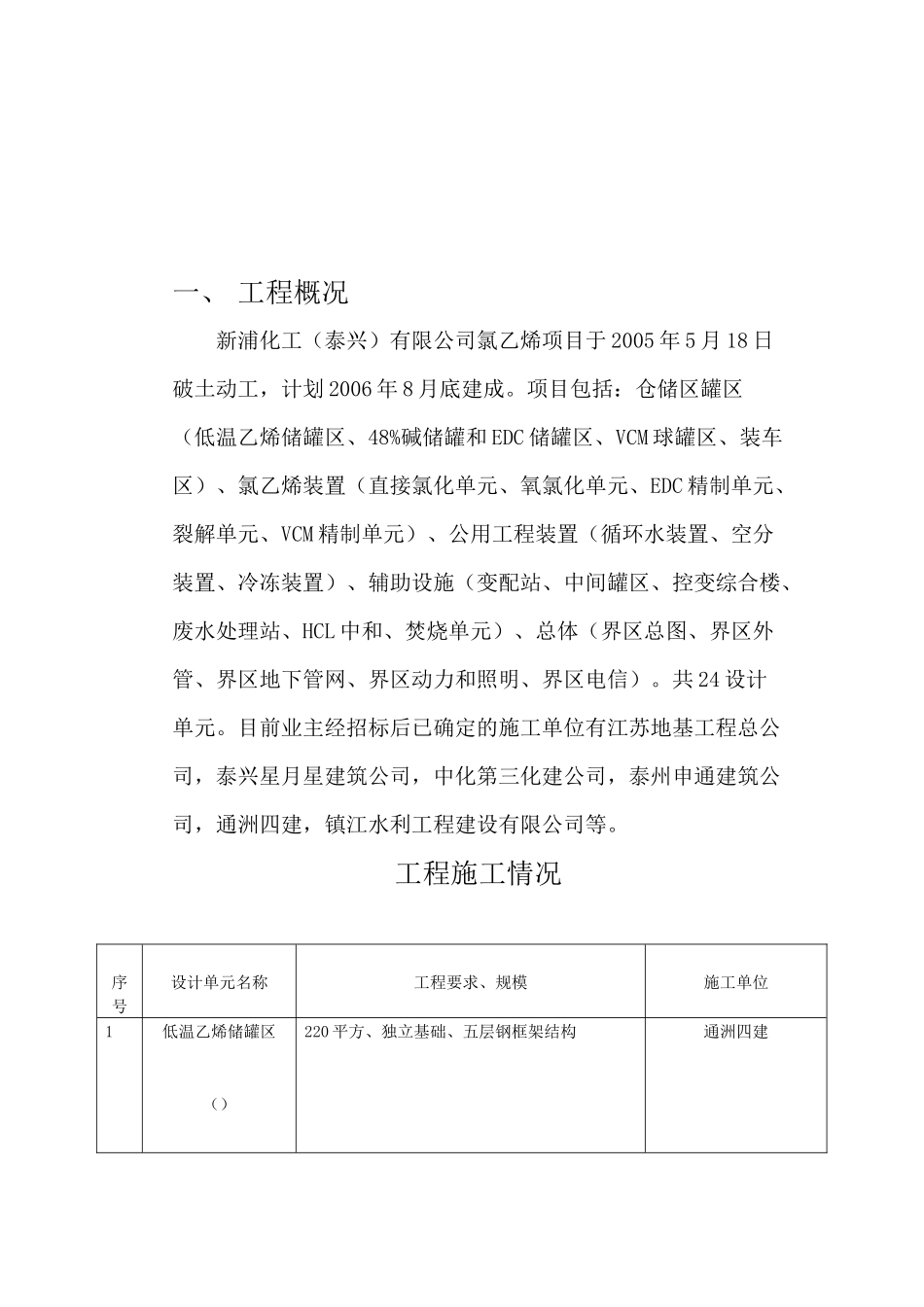 烧碱装置安全监理细则B11-01_第3页