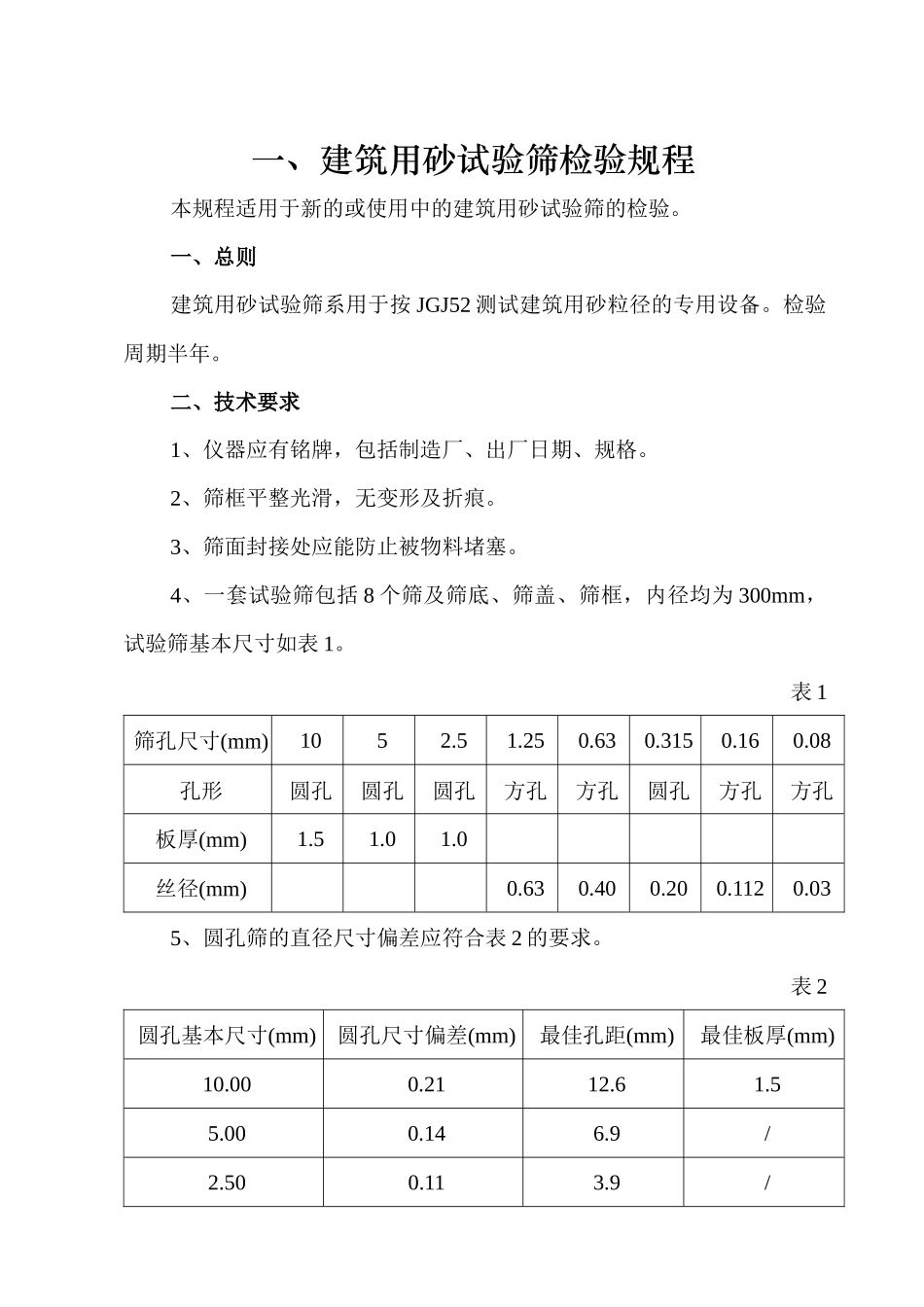 某凝土制品有限公司设备仪器自检规程_第2页