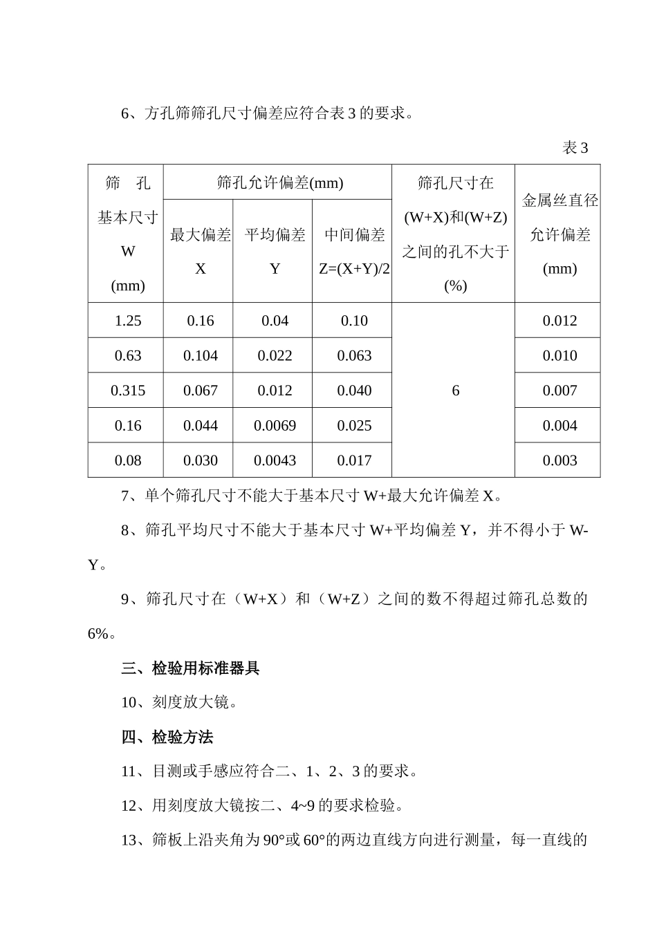 某凝土制品有限公司设备仪器自检规程_第3页