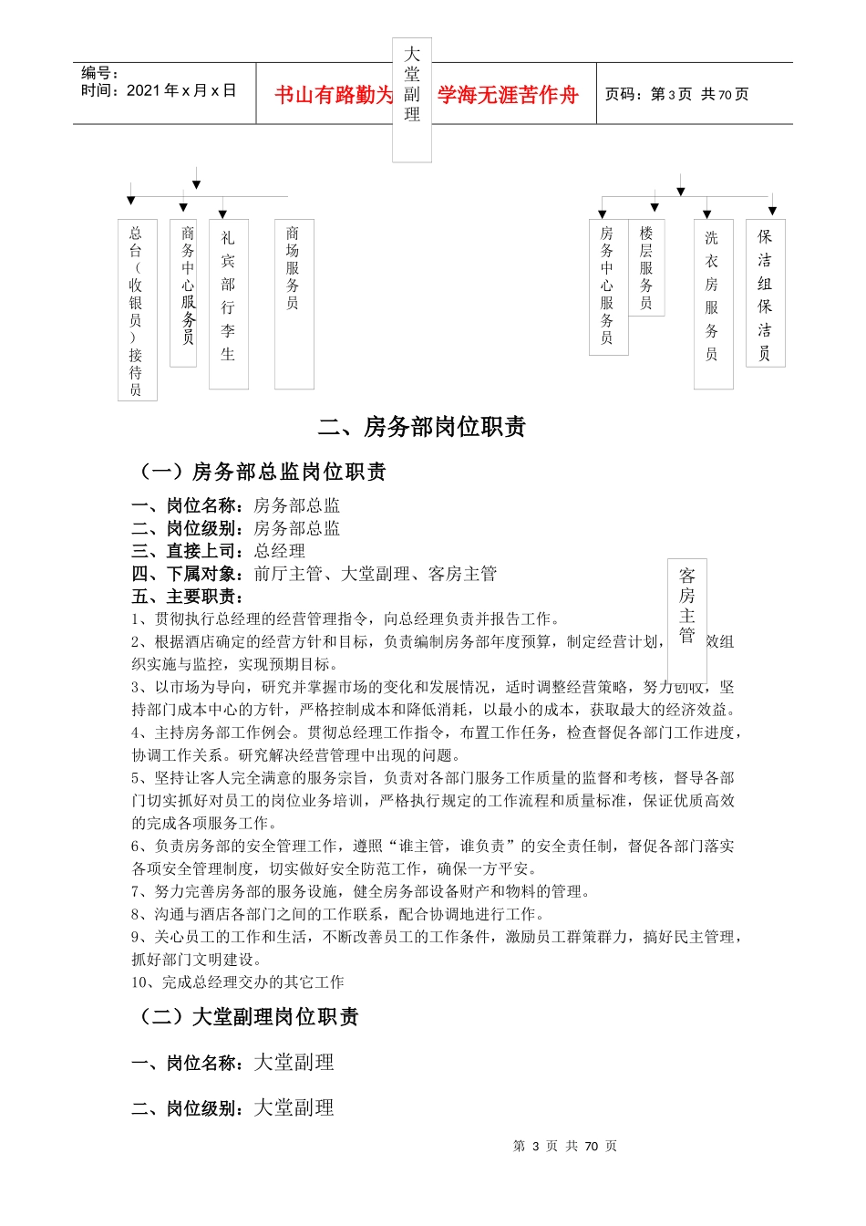 房务部运营手册_第3页