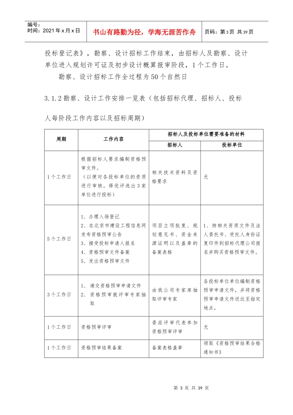 招标代理的组织与实施方案_第3页
