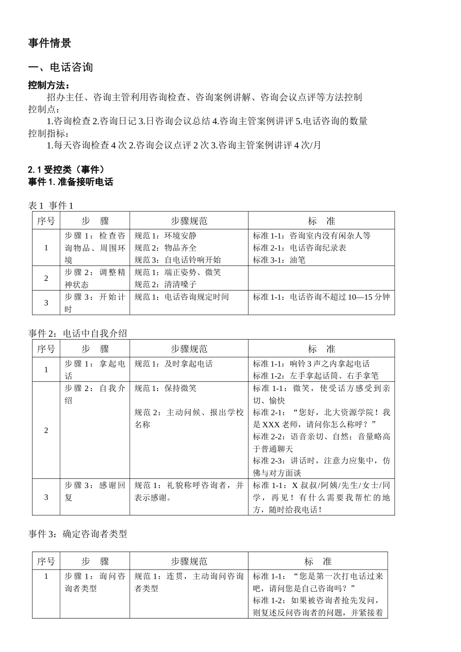 招生咨询师手册资料(很全很实用)_第3页