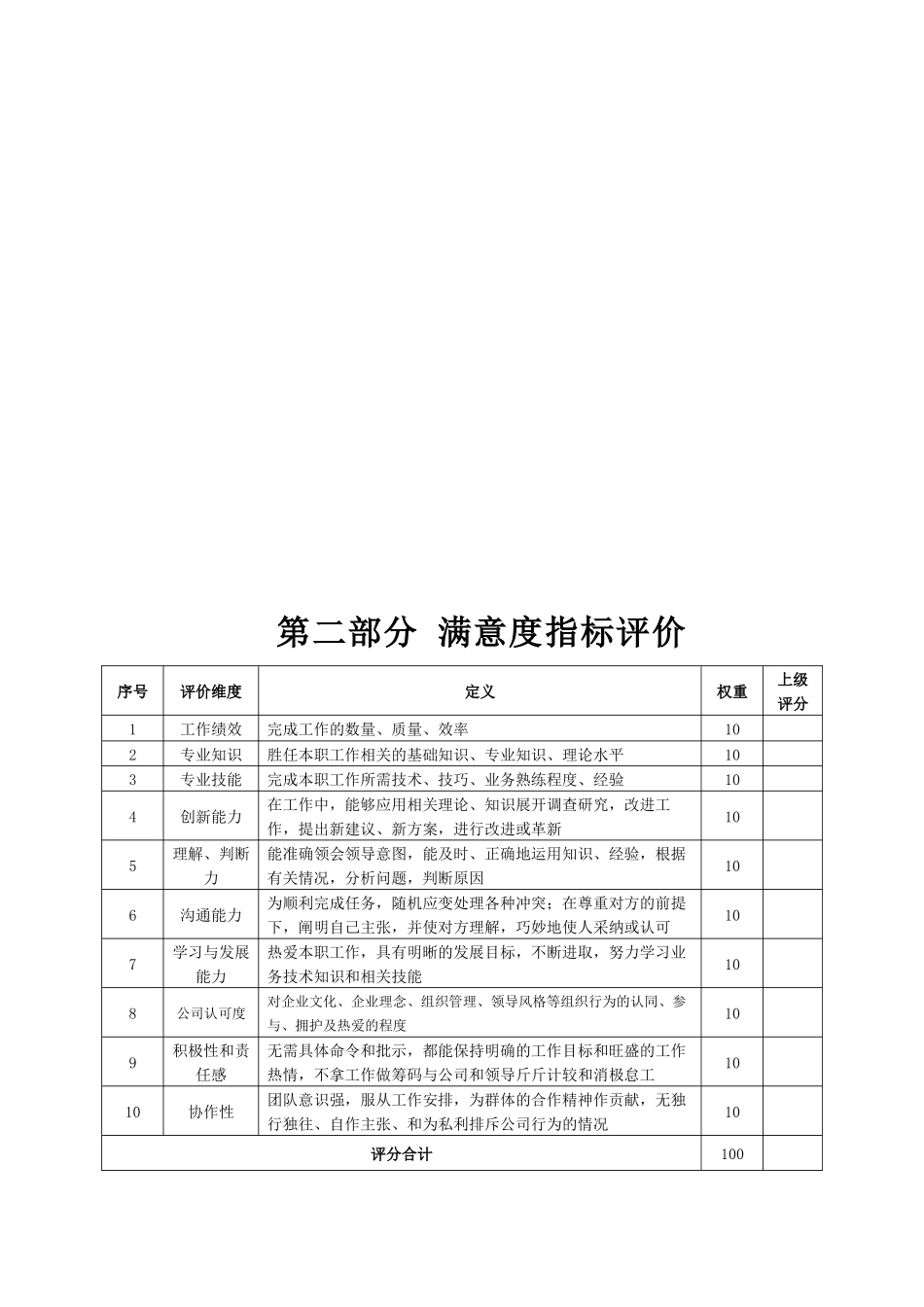 某生产企业仓库主管（物流课课长）绩效考核表_第3页