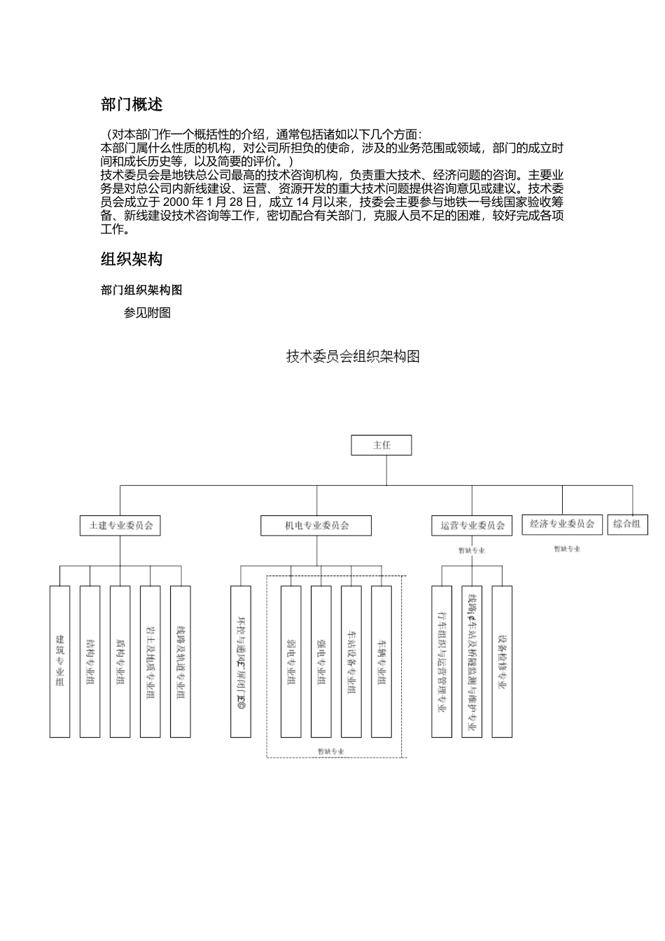 部门描述-技术委员会_第2页