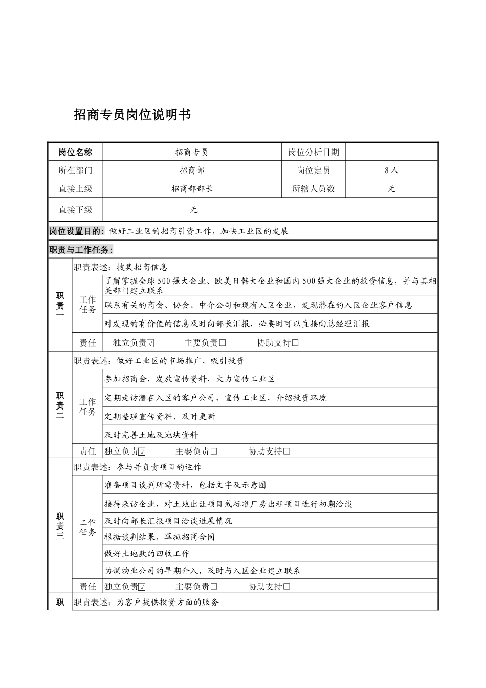 招商专员岗位说明书(1)_第1页