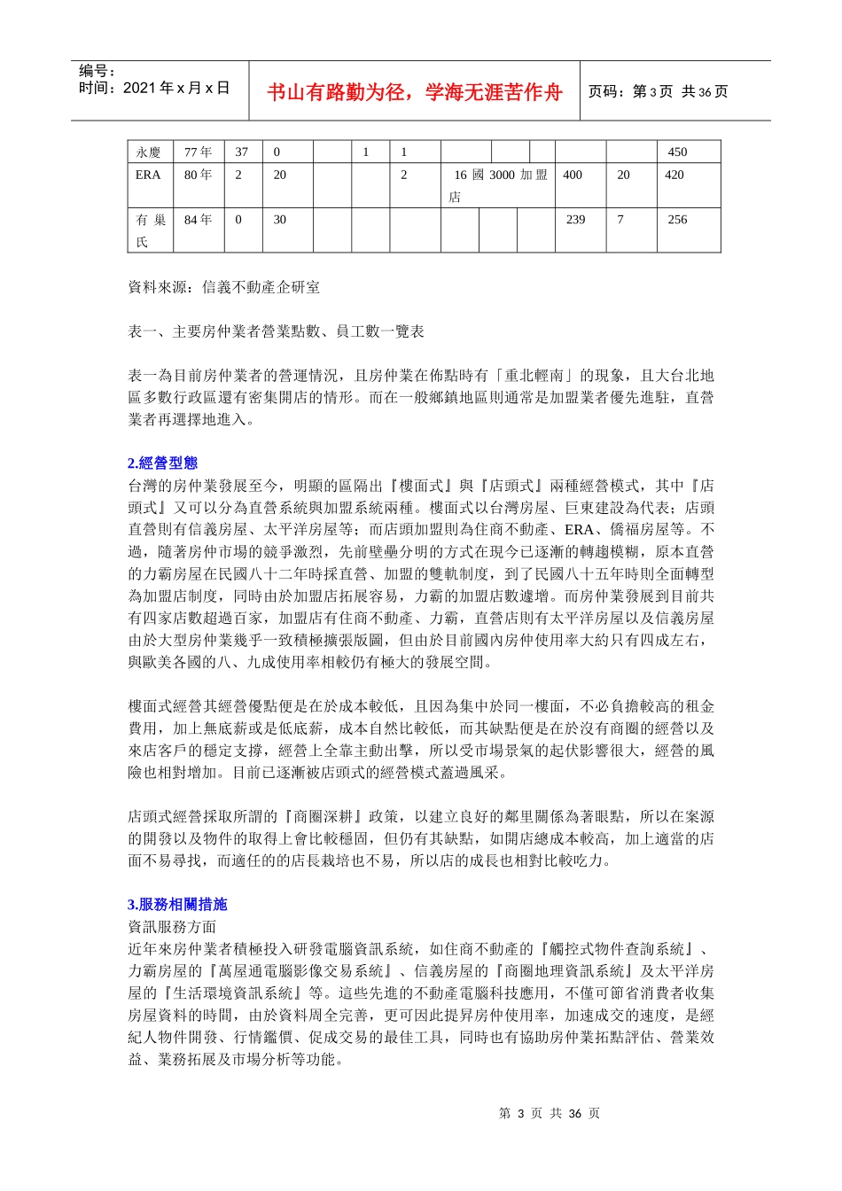 房屋中介产业分析及某房屋企业策略分析_第3页