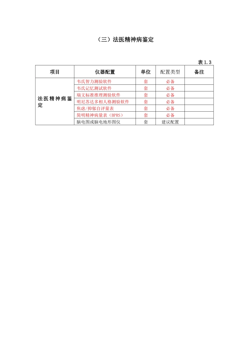 司法鉴定机构仪器设备基本配置标准(暂行)_第3页