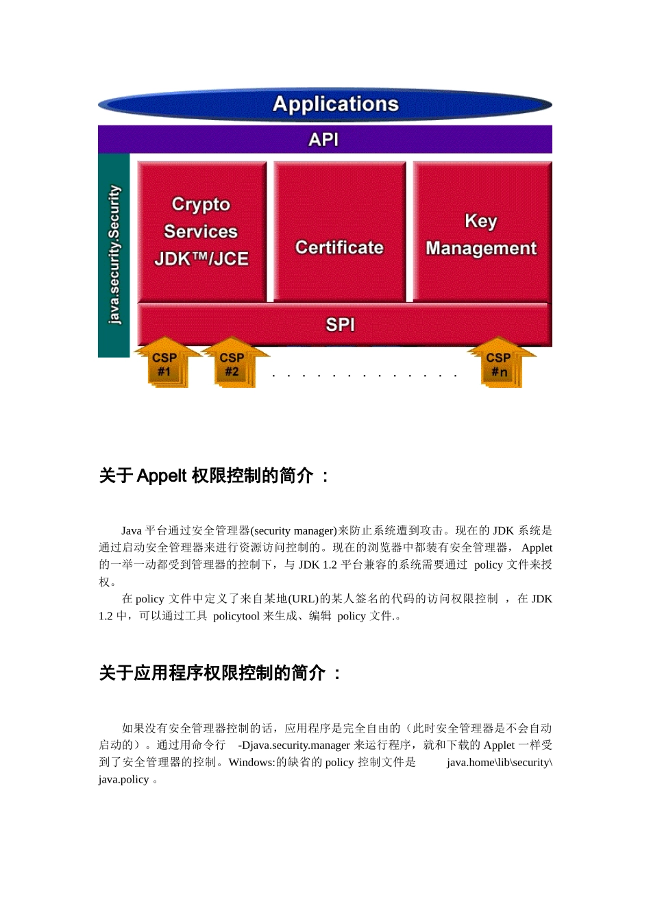 Java技术：java 对安全性的支持_第3页