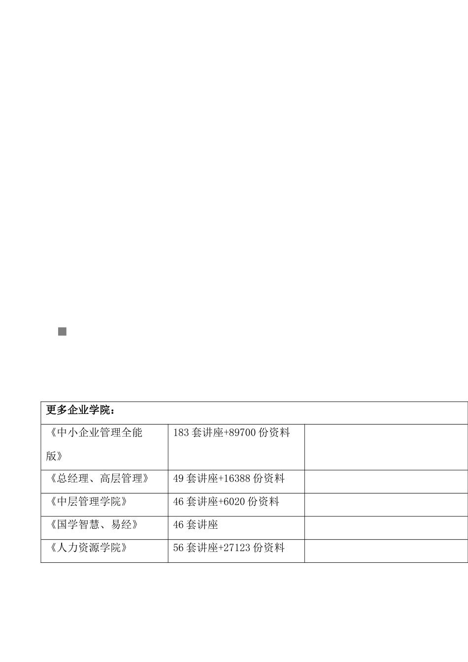 开放专科《财务管理学》作业试题_第1页