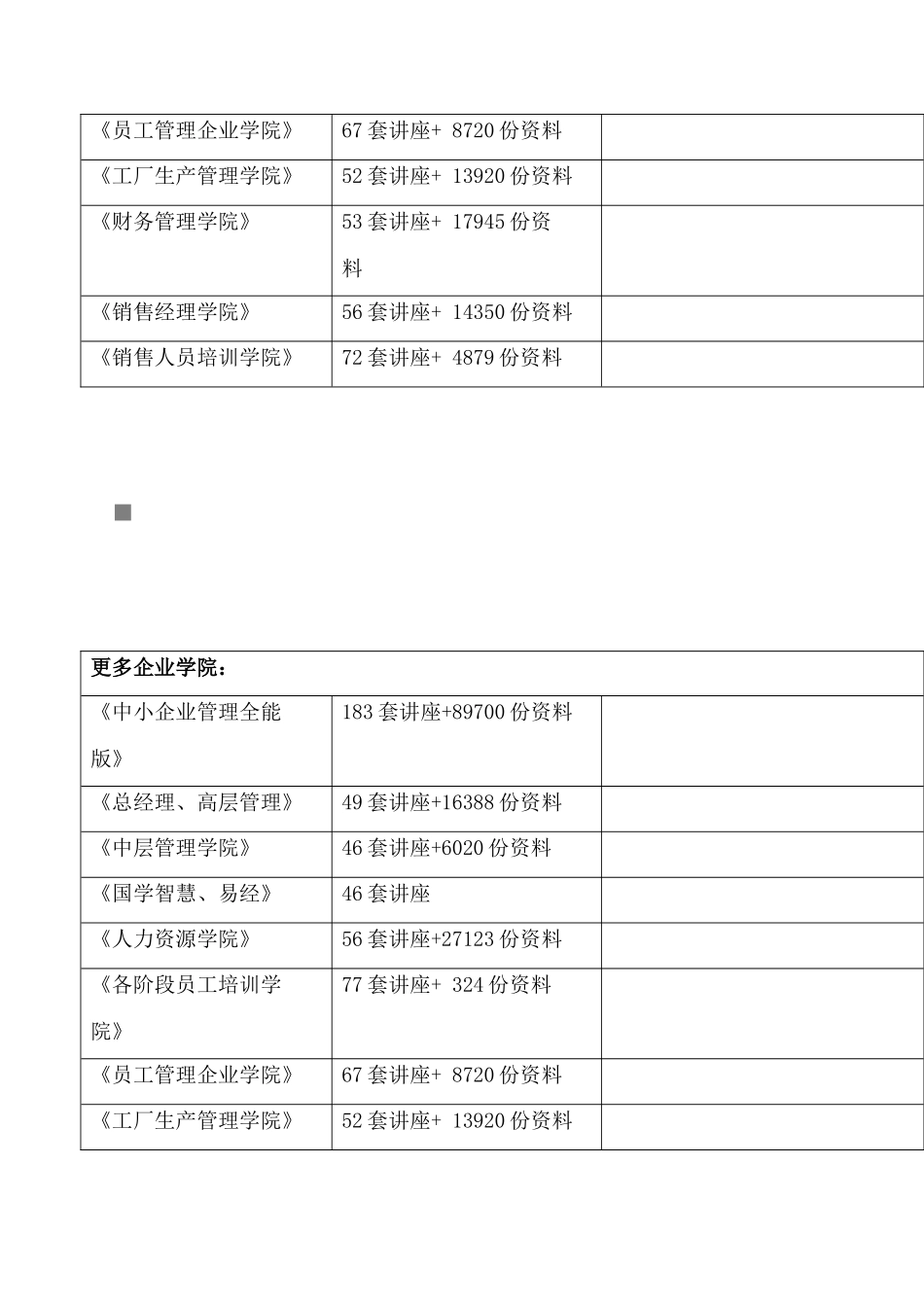 开放专科《财务管理学》作业试题_第3页