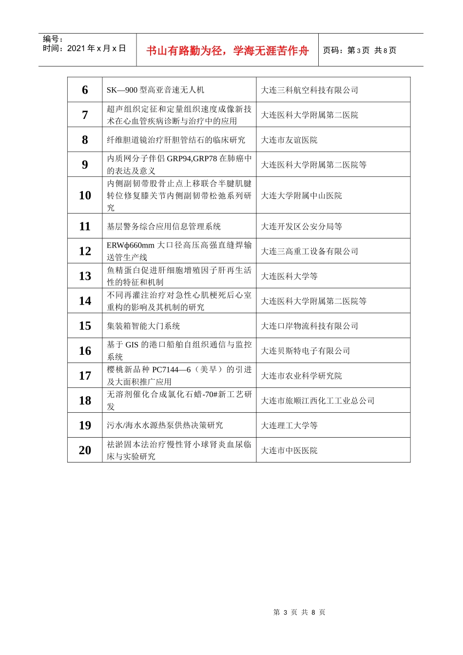 技术发明奖一、二、三等奖项目1_第3页