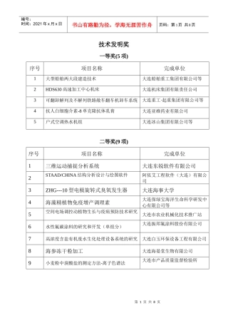 技术发明奖一、二、三等奖项目1